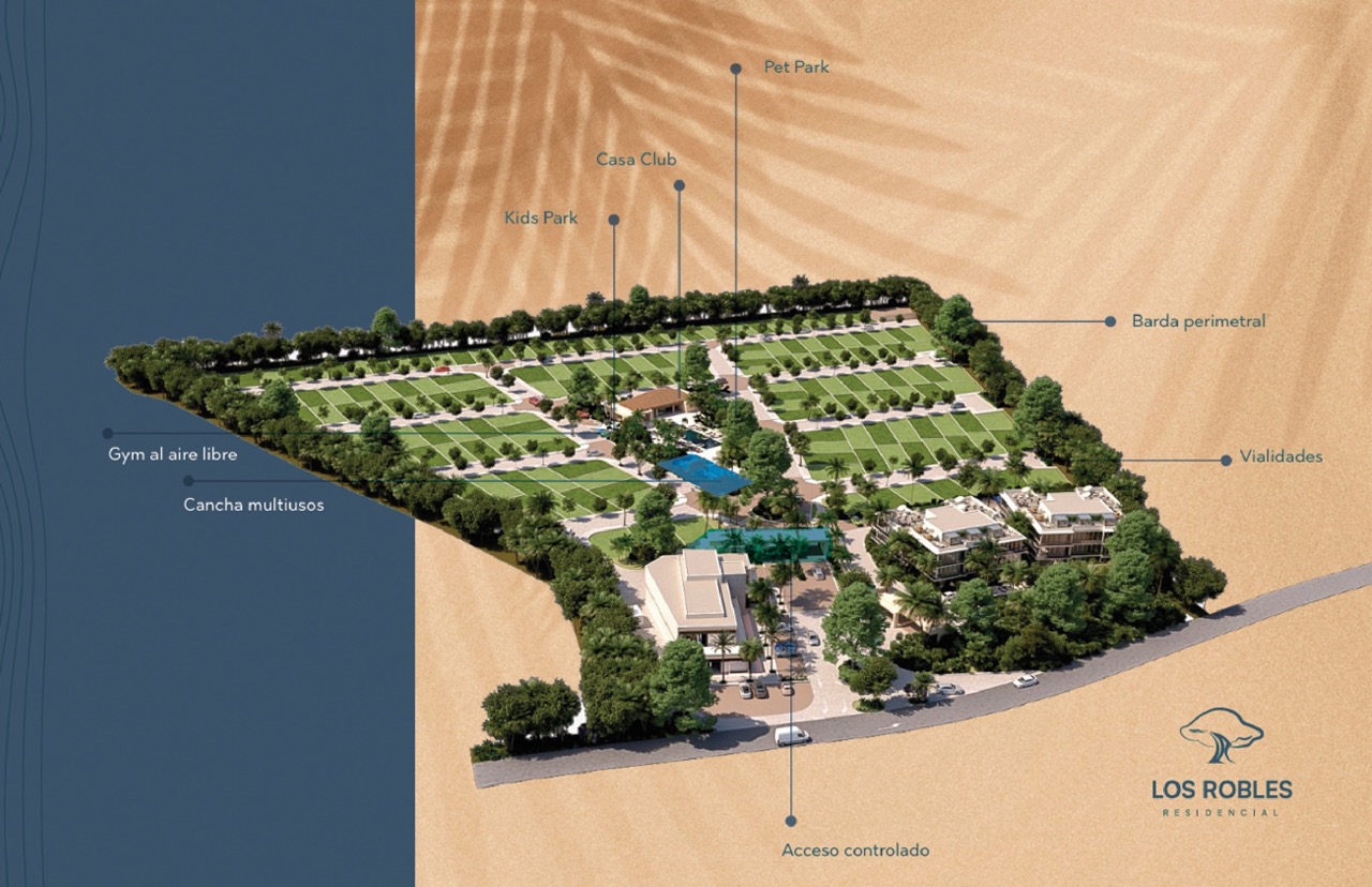 Master Plan completo